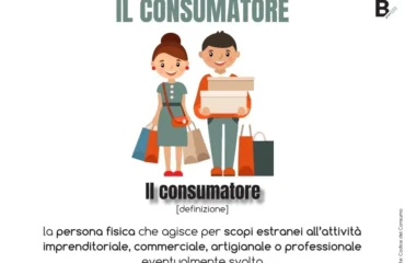 Consumatore.jpg Finanziamenti a catena nel piano del consumatore