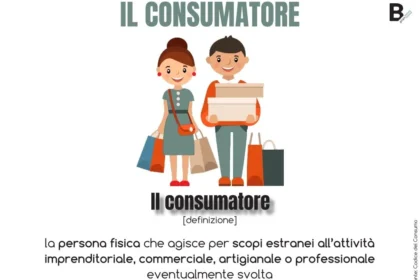 Finanziamenti a catena nel piano del consumatore