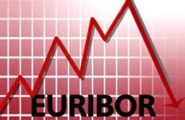 euribor Rilevazione del tasso Euribor indeterminata
