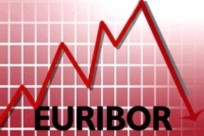 Rilevazione del tasso Euribor indeterminata