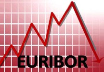 Rilevazione del tasso Euribor indeterminata